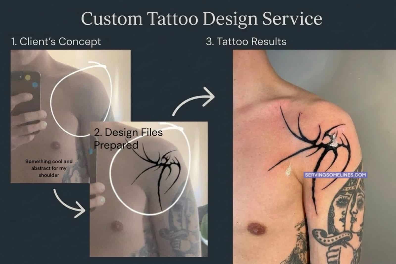 Custom abstract tattoo design service example showing client concept, prepared stencil file, and finished shoulder tattoo result.