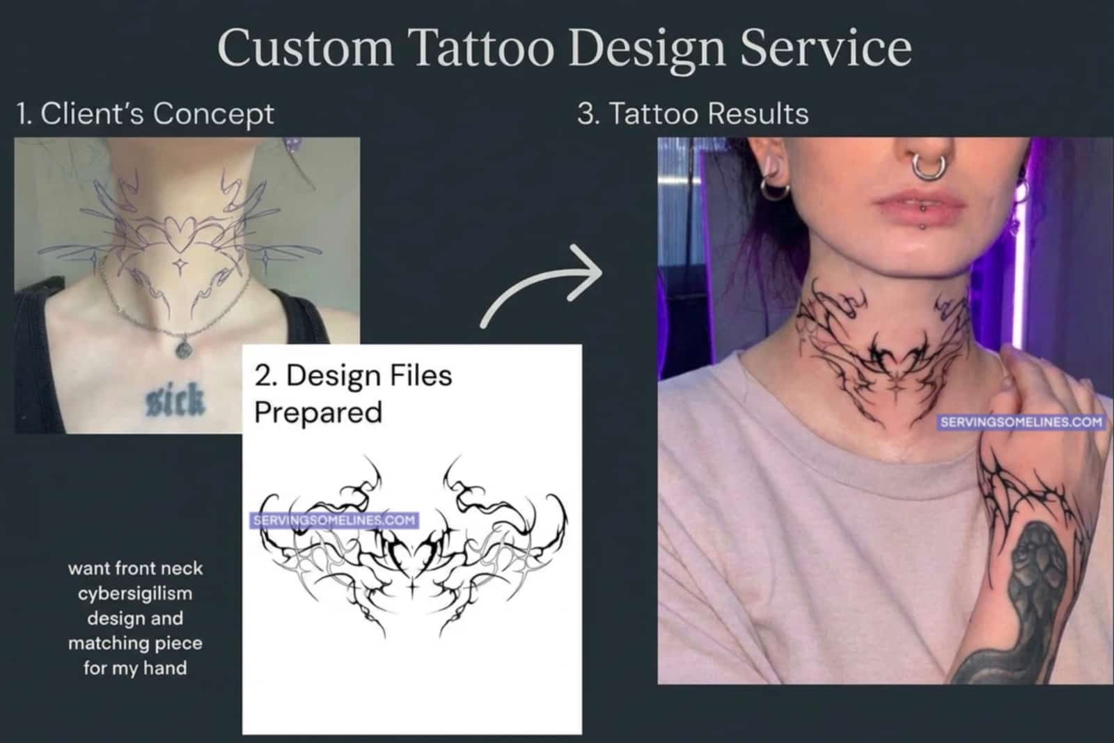 Custom cybersigilism tattoo design service example showing client concept, prepared neck design files, and finished neck tattoo result.