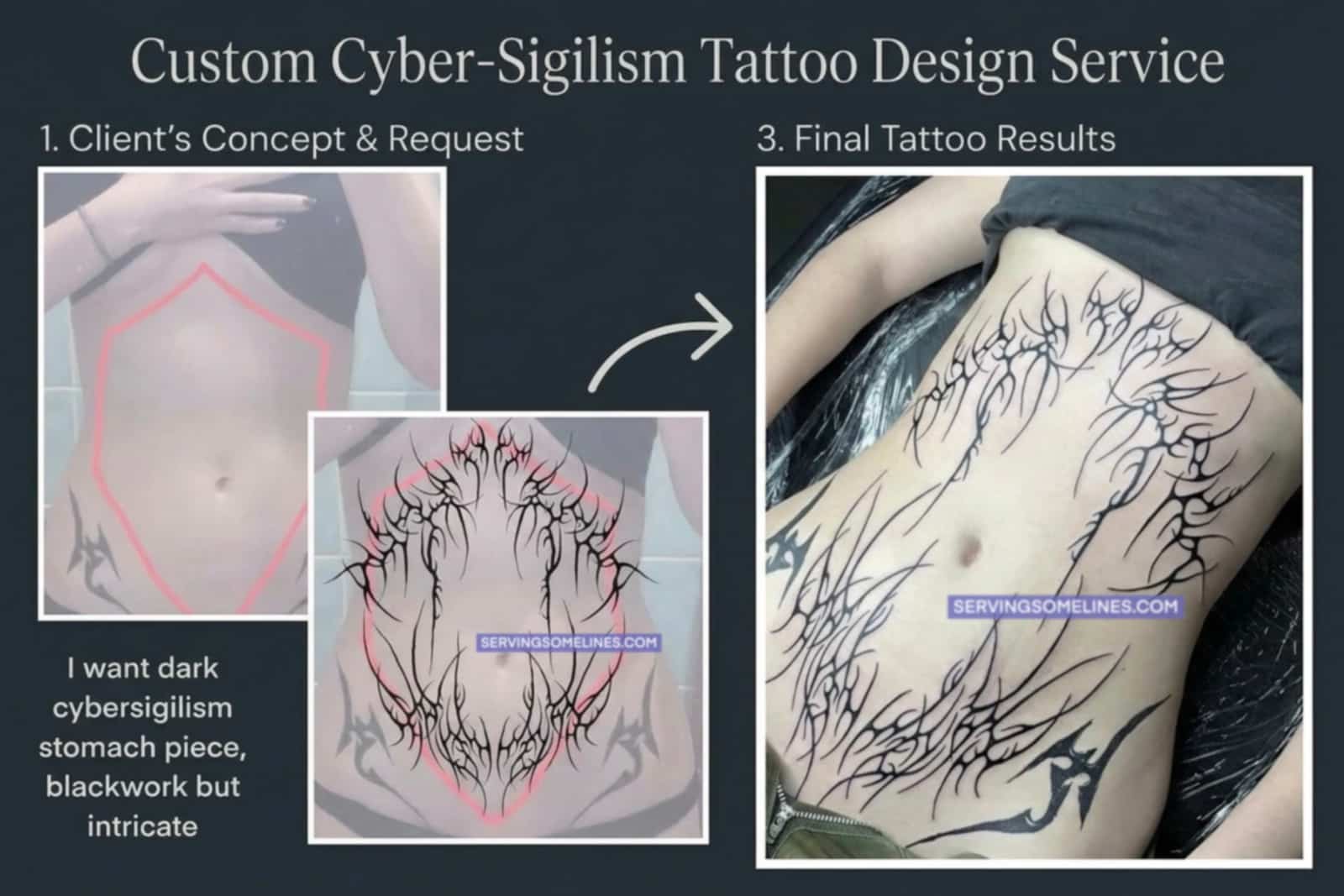 Custom cybersigilism tattoo design service example showing client concept, prepared stomach piece, and finished blackwork tattoo result.
